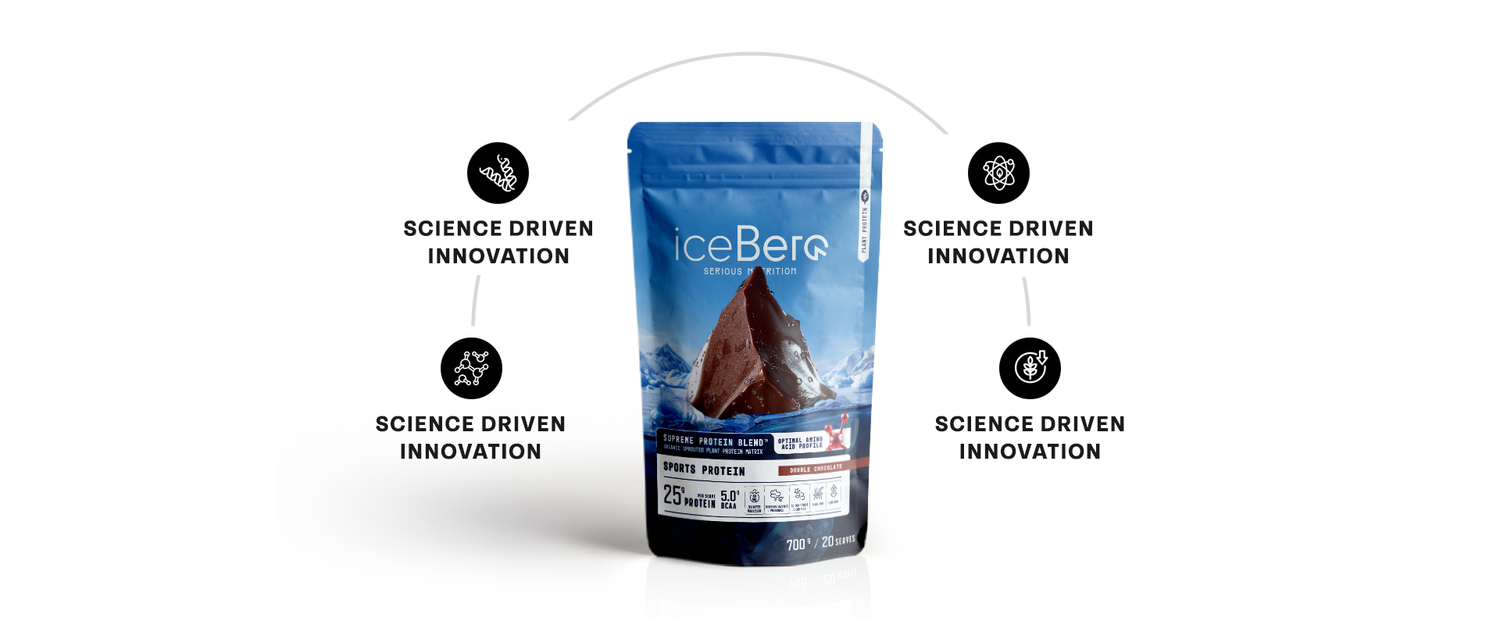 Revo Nutri