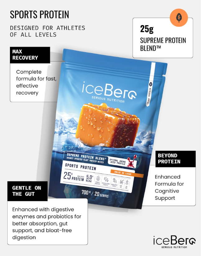 Revo Nutri Proteína Trial Pack (4 sachets)